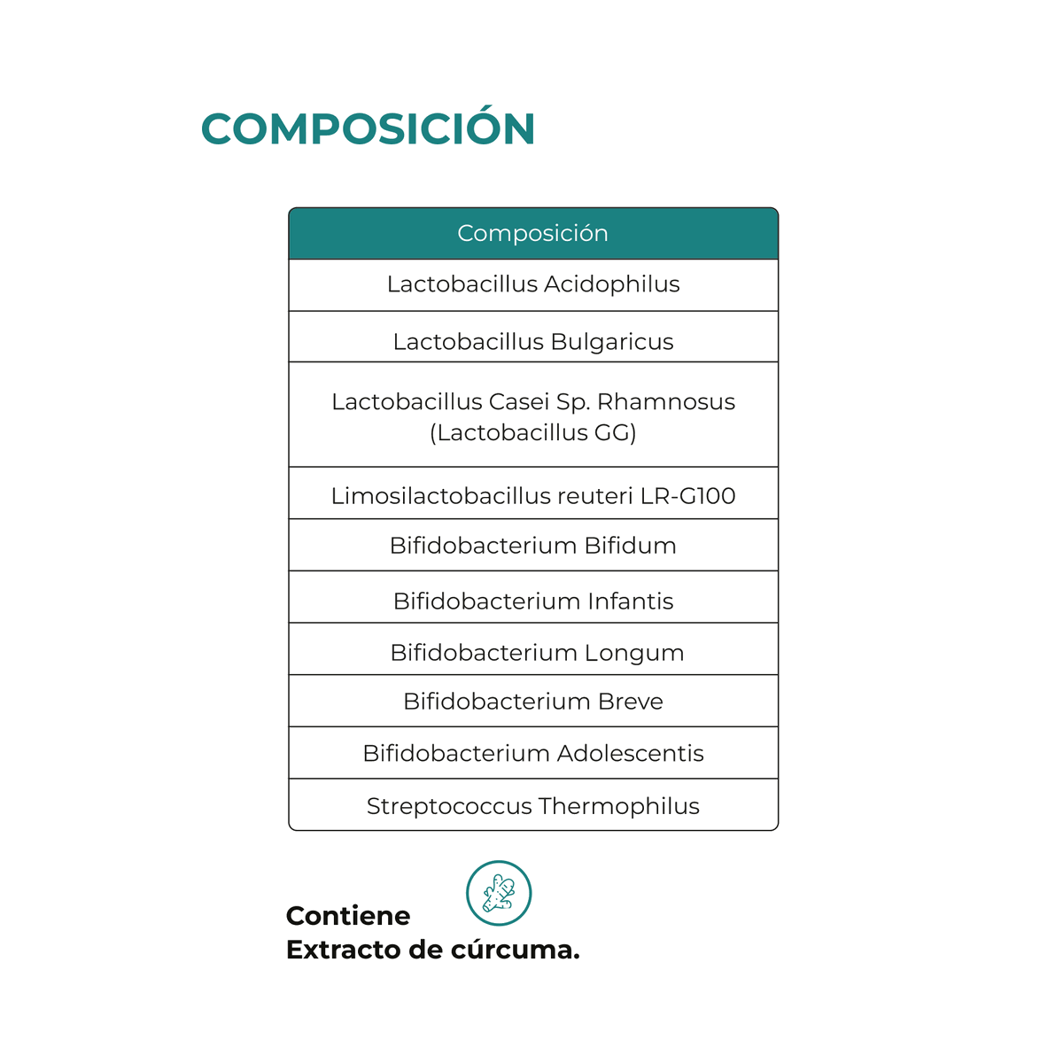 Composición de Bacteri Plus